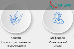 Мефедрон и кокаин: разница в чем? Чем отличается кокаин от мефедрона